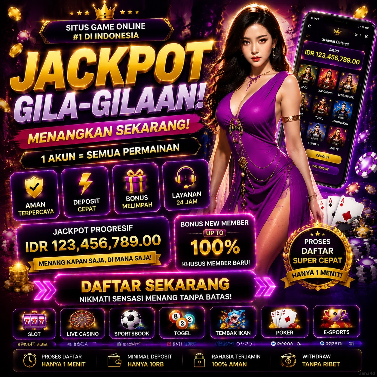 Inovasi dan Fitur Menarik di jeni4d yang Perlu Diketahui